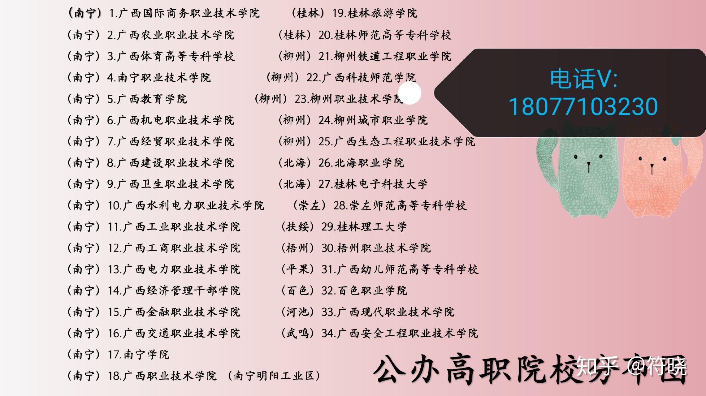 自原808bass廣西警察學院可以單招嘛韋百萬廣西科技師範學院的汽車