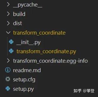 how to publish a package in python - 知乎