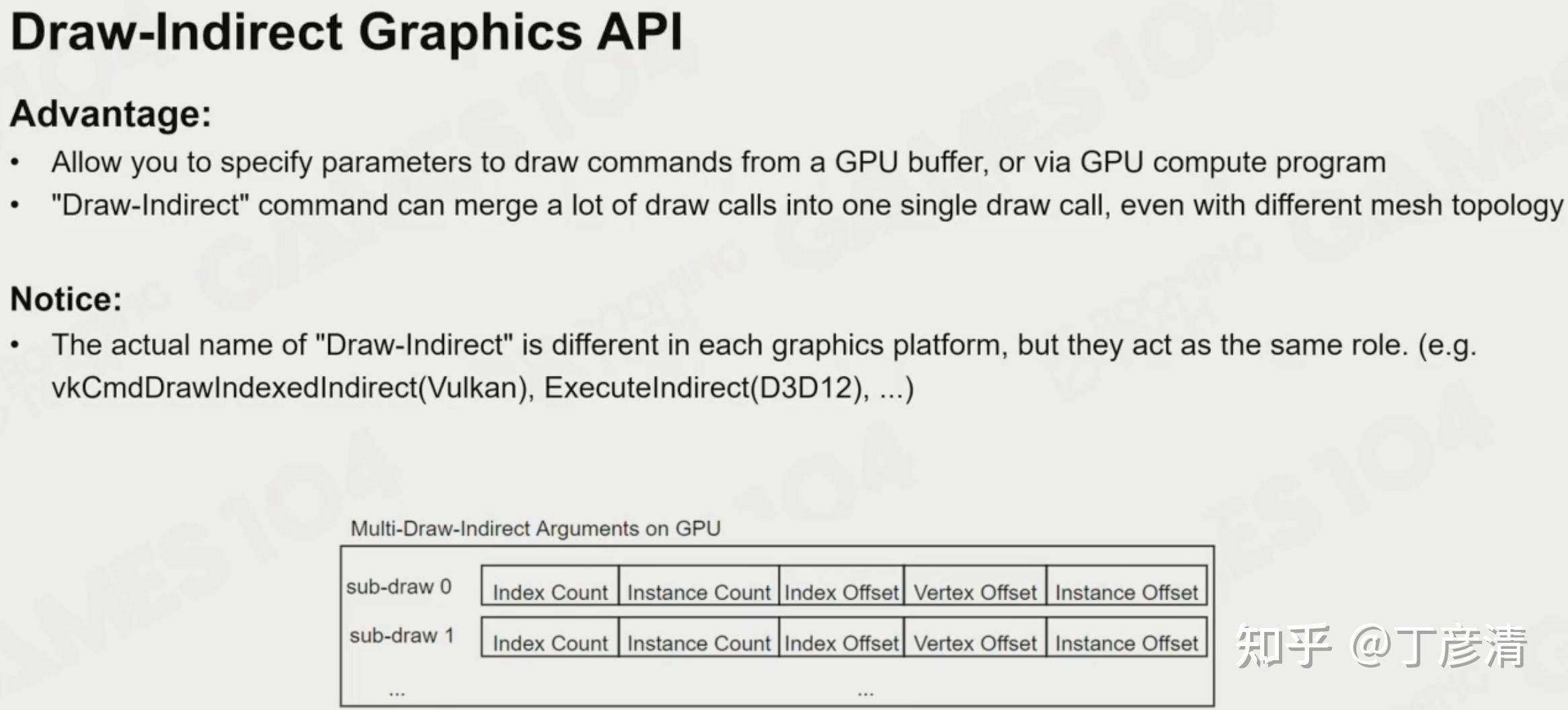  games104 gpu nanite 
