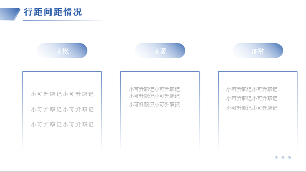 ppt字体统一修改设置