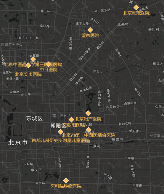 北京一共有多少个三甲医院,在各个区都怎么分布的?