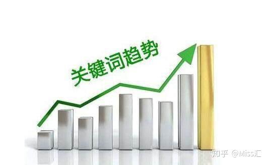 如何进一步优化网站关键词排名？