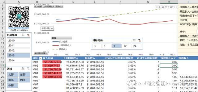 powerbi做gdp增长_中国gdp增长图(2)