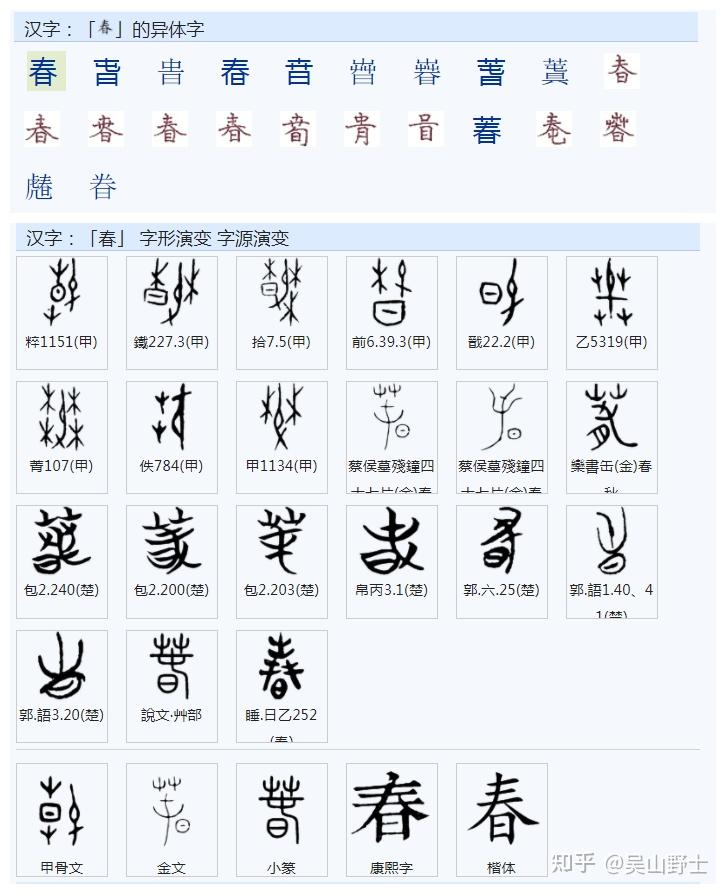国外是如何划分春夏秋冬的? - 知乎