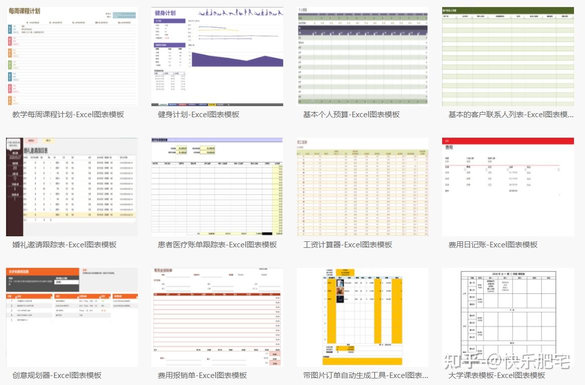 哪里可以免费下载excel图表模板? - 知乎