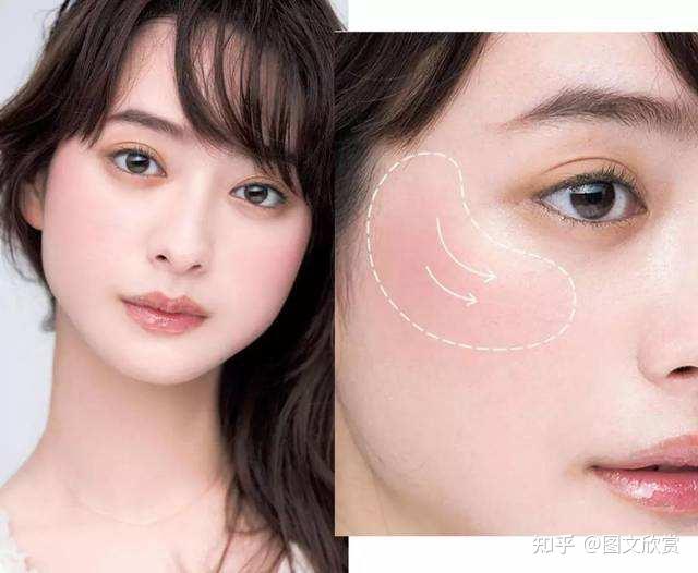 从零开始学化妆
