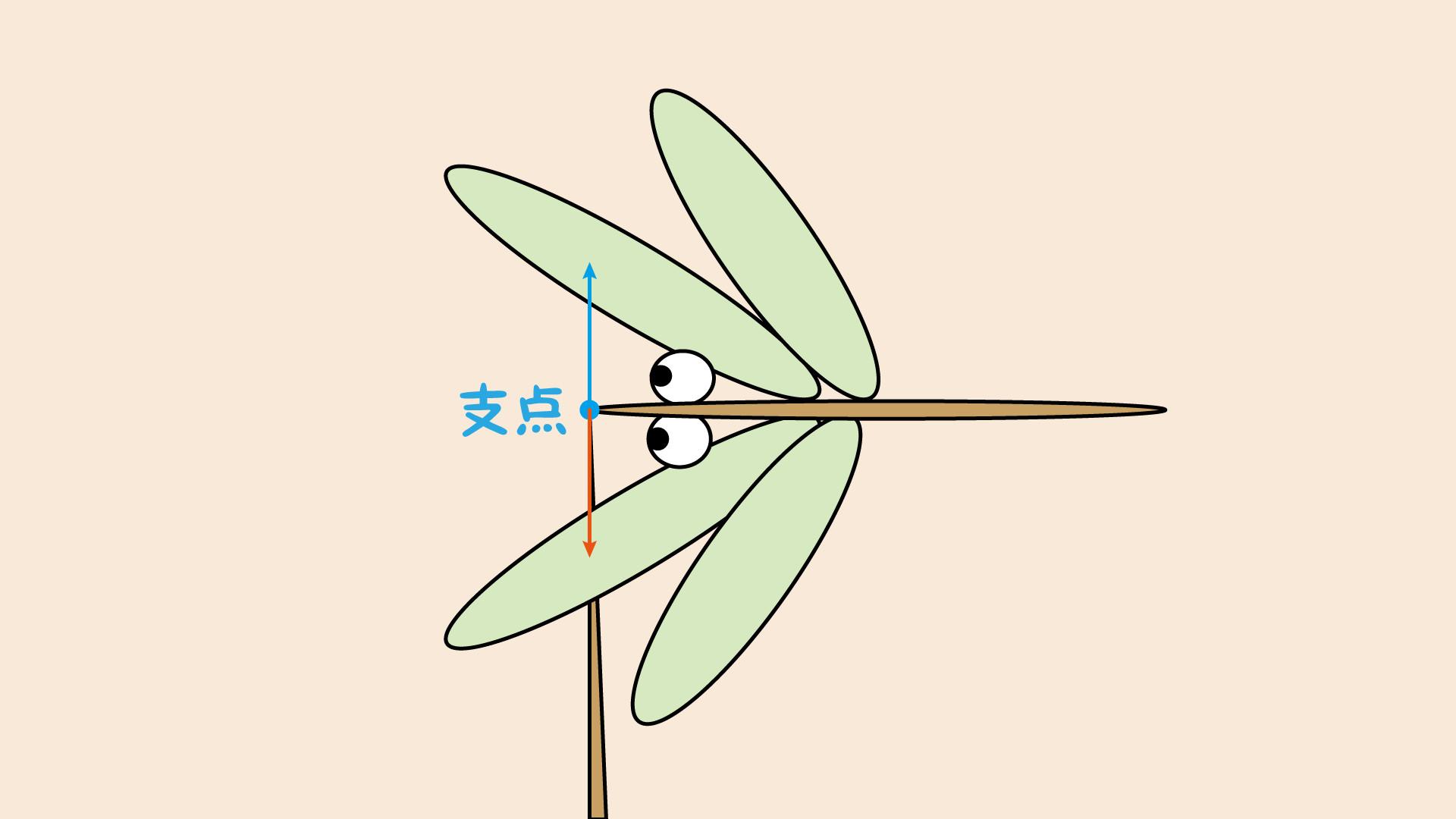 哆啦A梦里的竹蜻蜓图片素材-编号39468356-图行天下