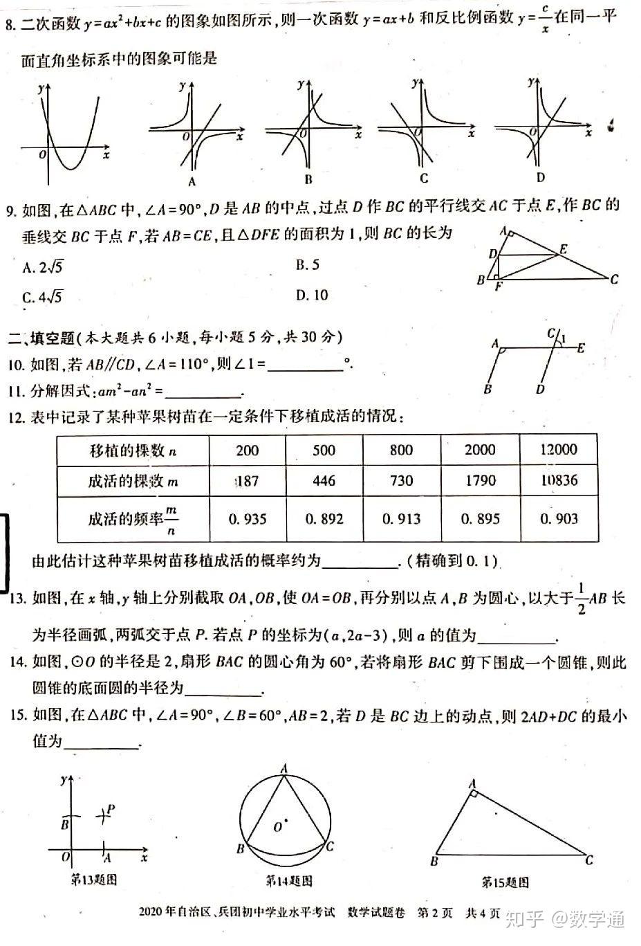 初中数学2020中考新疆卷