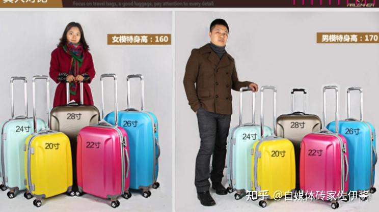 大学生买多大的行李箱合适