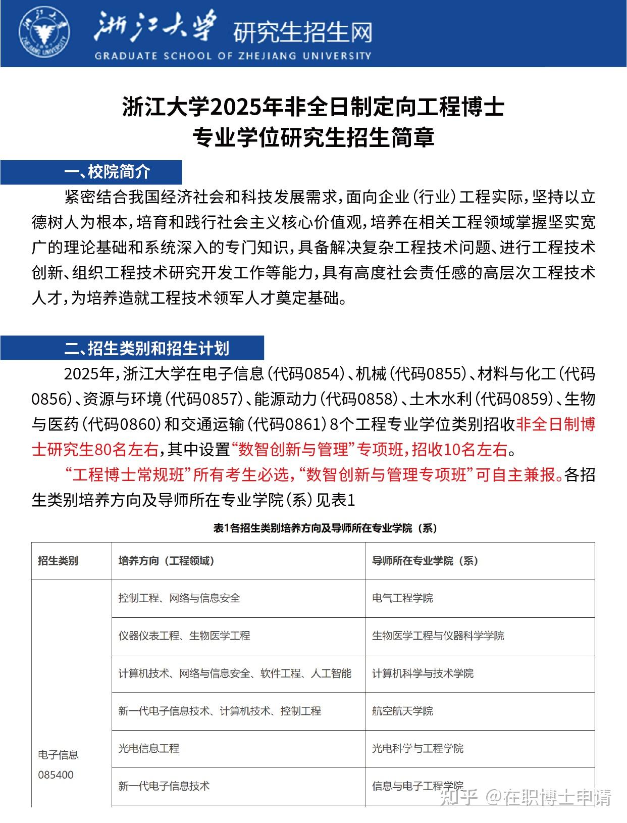 浙江大学25年非全日制定向工程博士招生简章 - 知乎