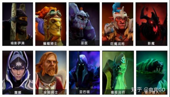 刀塔自走棋阵容推荐最新版(刀塔自走棋玩法(《刀塔自走棋》怎么玩?)) 第169张 刀塔自走棋阵容推荐最新版(刀塔自走棋玩法(《刀塔自走棋》怎么玩?)) 第169张