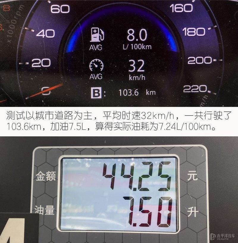 东风风神新出的奕炫GS怎么样啊?-东风风神奕炫gs这款车怎么样值得买吗