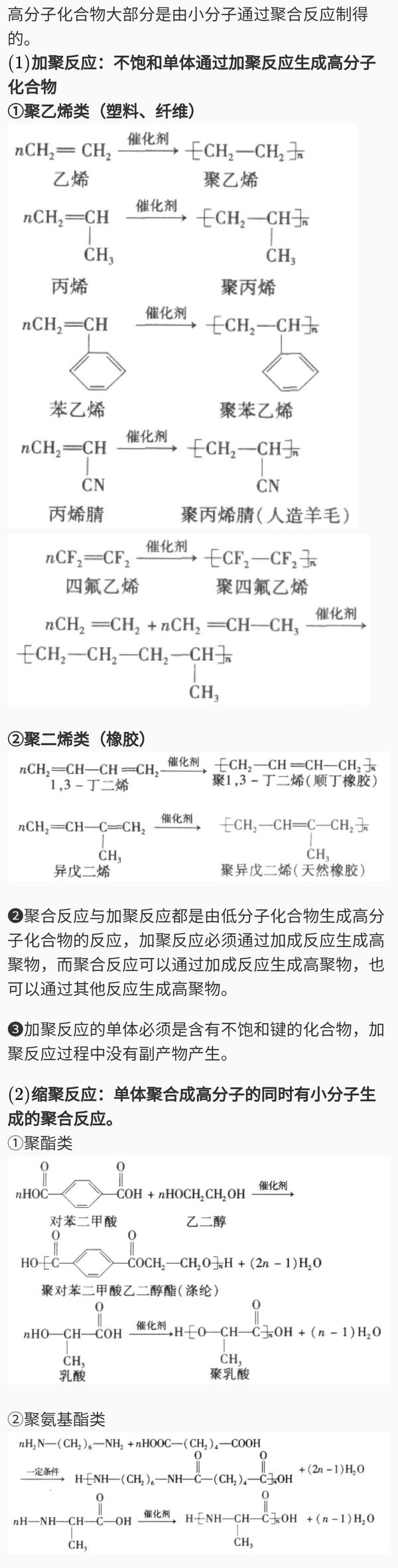 高中化学归纳选修五高分子化合物的合成及应用 知乎
