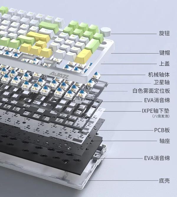 新品上市｜黑爵发布AK992三模gasket机械键盘，售价299 - 知乎