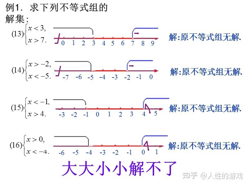 不等式"同大取大"原则 知乎