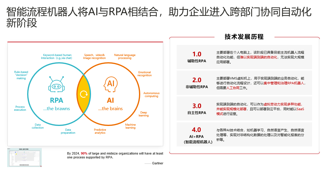 智慧流程機器人助你“聚划算”