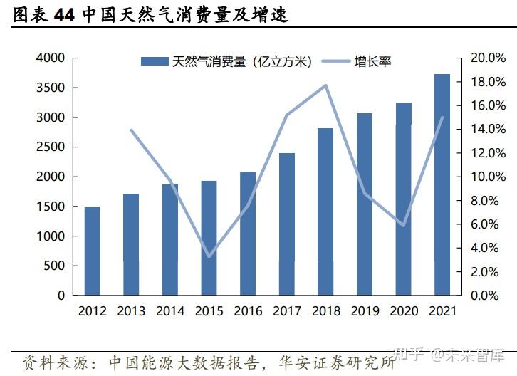 滨州车载新风系统(车辆新风系统工作原理)