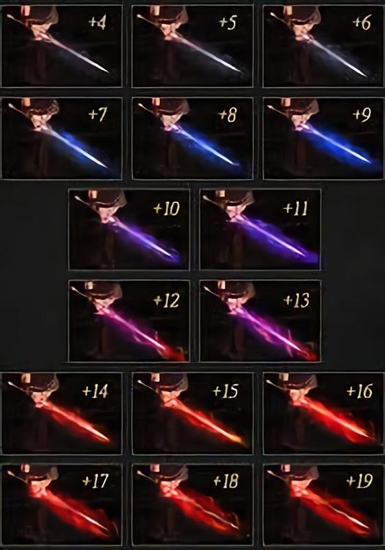 【GPU精粹与Shader编程】(三) 《GPU Gems 1》全书核心内容提炼总结 · 下篇