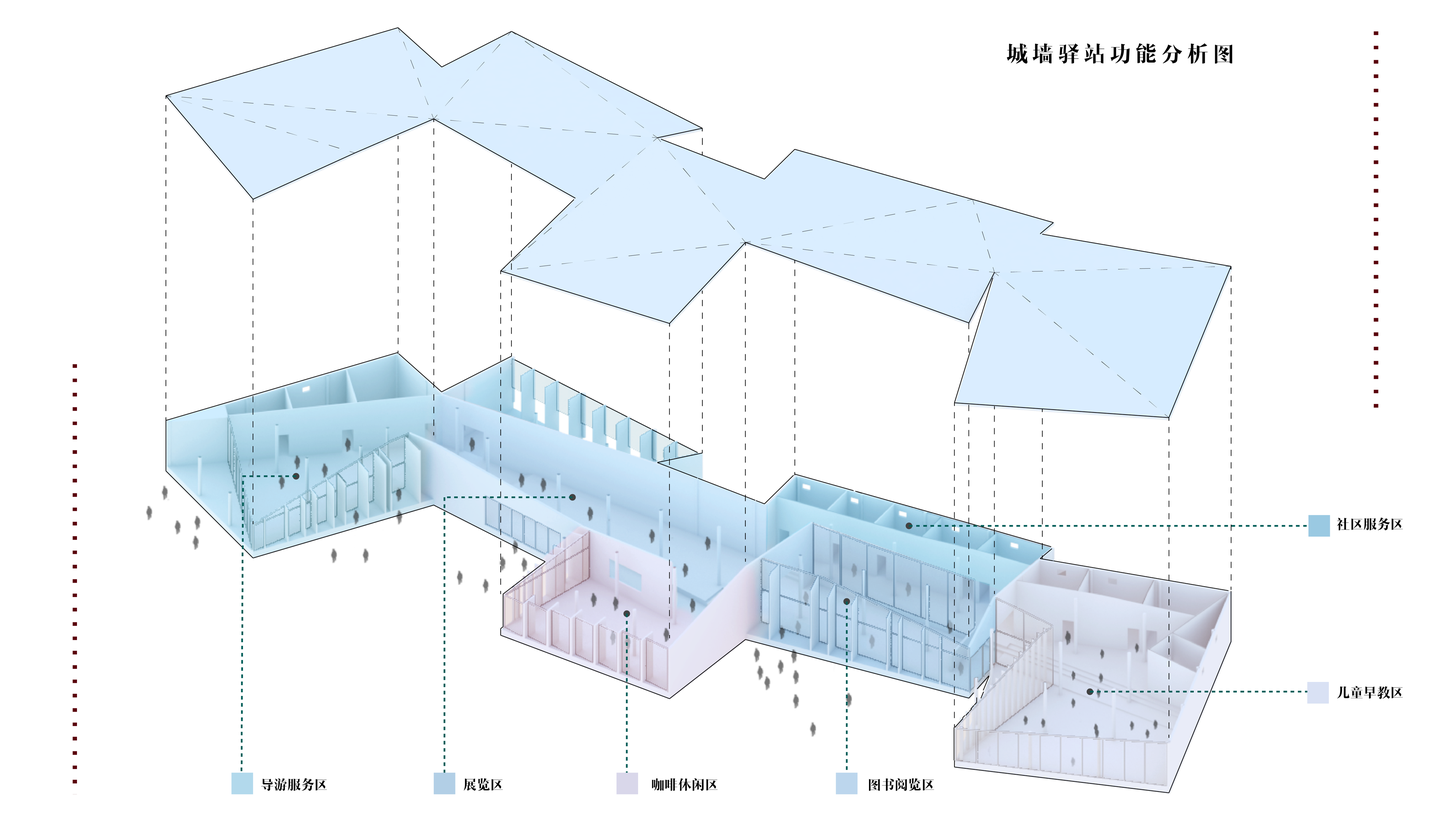 “建筑功能分析图画法”知乎交流 - 知乎