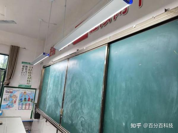 校园教室照明规划的教室护眼灯黑板灯应该怎样设置？ - 知乎