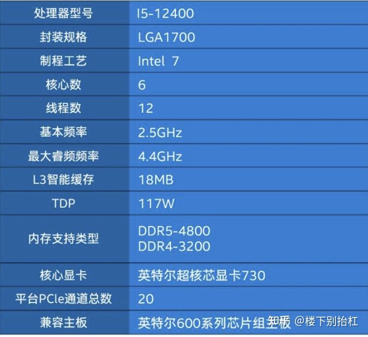 gtx690参数图片