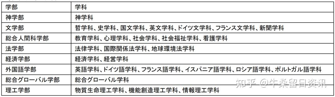 解读2024年欧洲杯F组