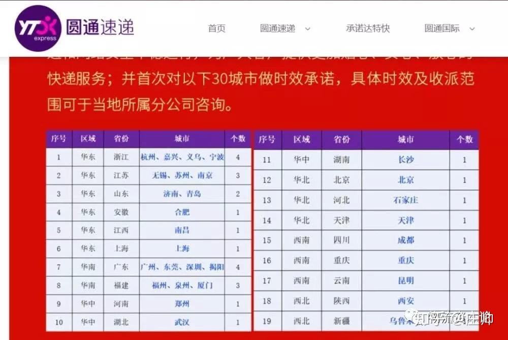 为什么不公布2020年1_2020英语四级答案公布(2)