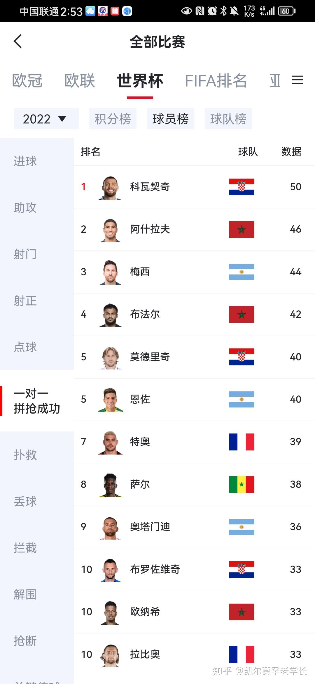 中国2026年世界杯赛程与投注分析、完整对阵、球队阵容、赔率预测女排的辉煌征程：从崛起到五连冠的传奇故事