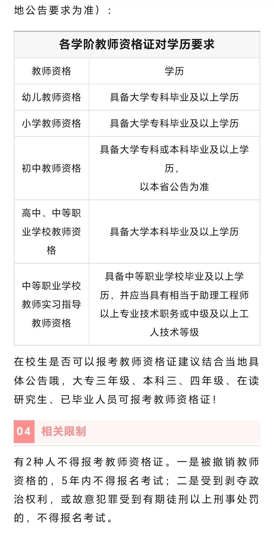 报名教师资格证考试对学历有什么要求?