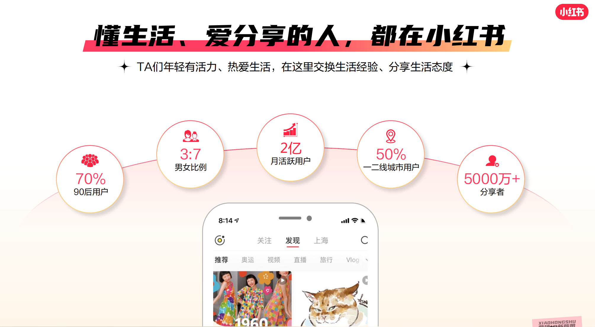 小红书投放信息流广告其实很简单! - 知乎