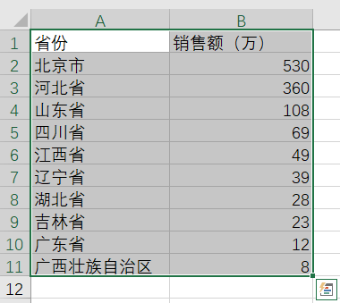 Excel怎么求平均值AVERAGE函数公式值得拥有
