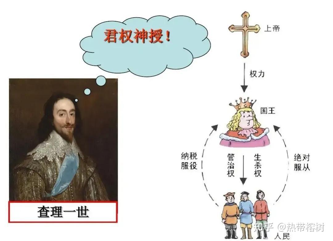 清末守旧派并不愚钝,清王朝的合法性问题,导致其无法推动近代化 - 知乎