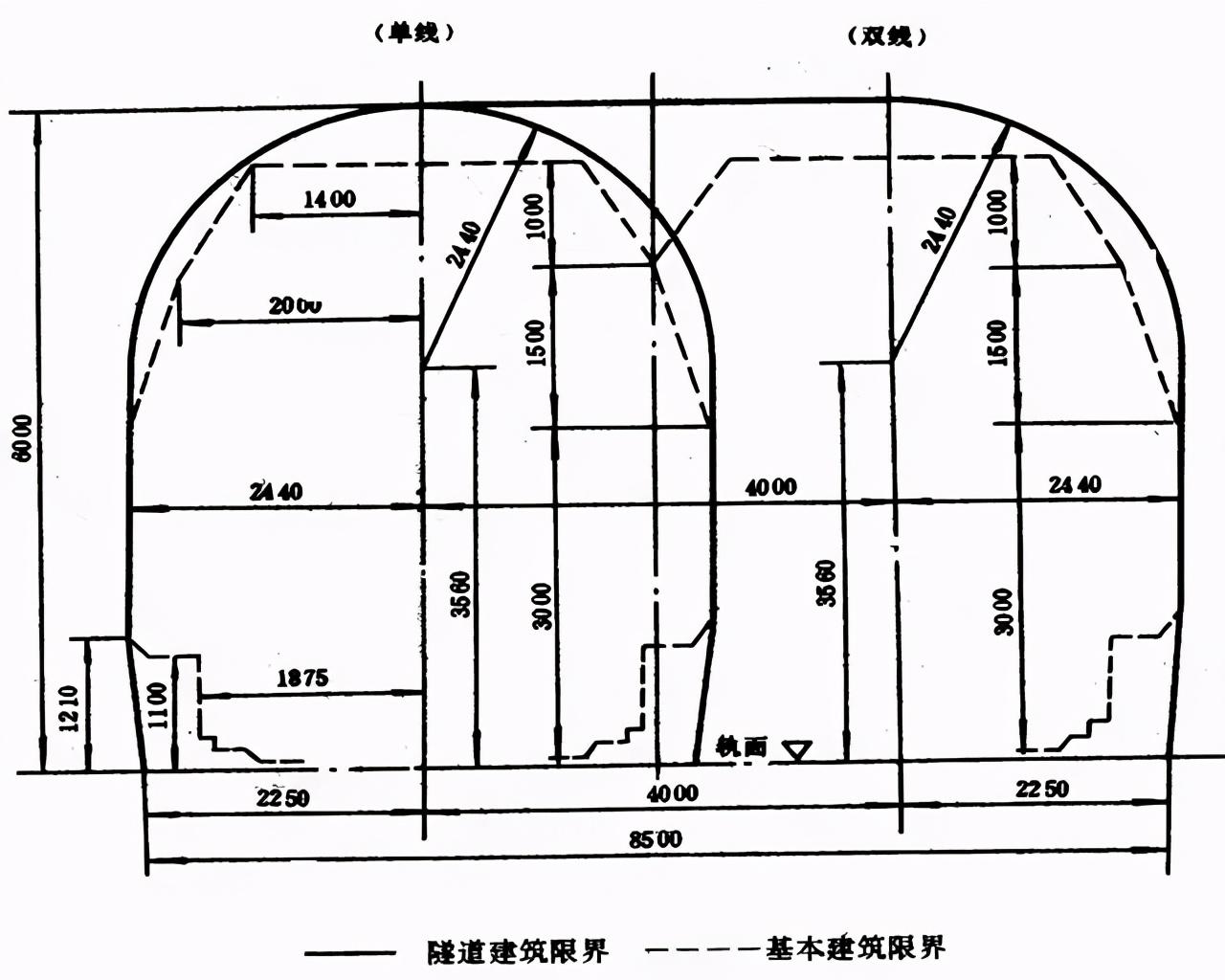 隧道结构基本组成图图片