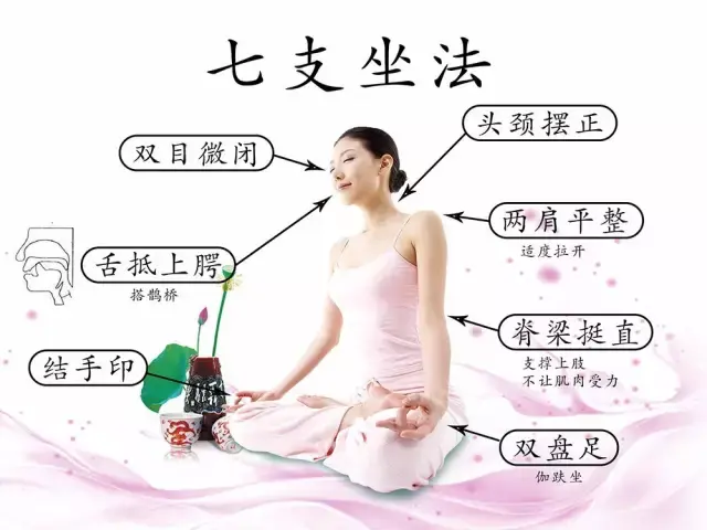 冥想具体要怎么练