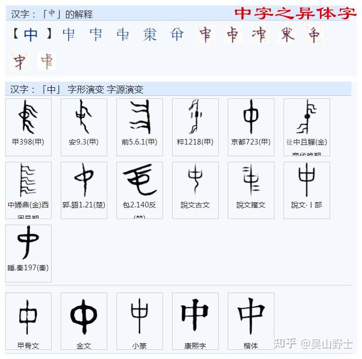 ''锺''究竟是不是''钟''的繁体字？ - 知乎