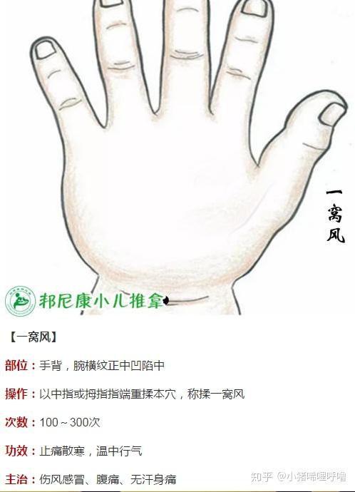 寒虚泻,不光要温中散寒,还要给他健脾散寒,像外劳宫 一窝风,补脾,补肾