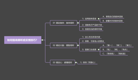 图标