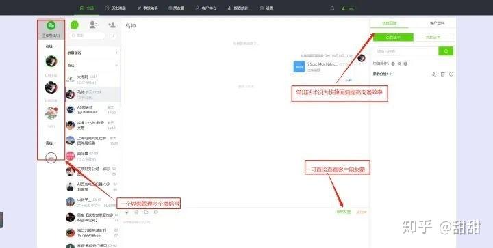 微信管理系统的功能特点 - 知乎