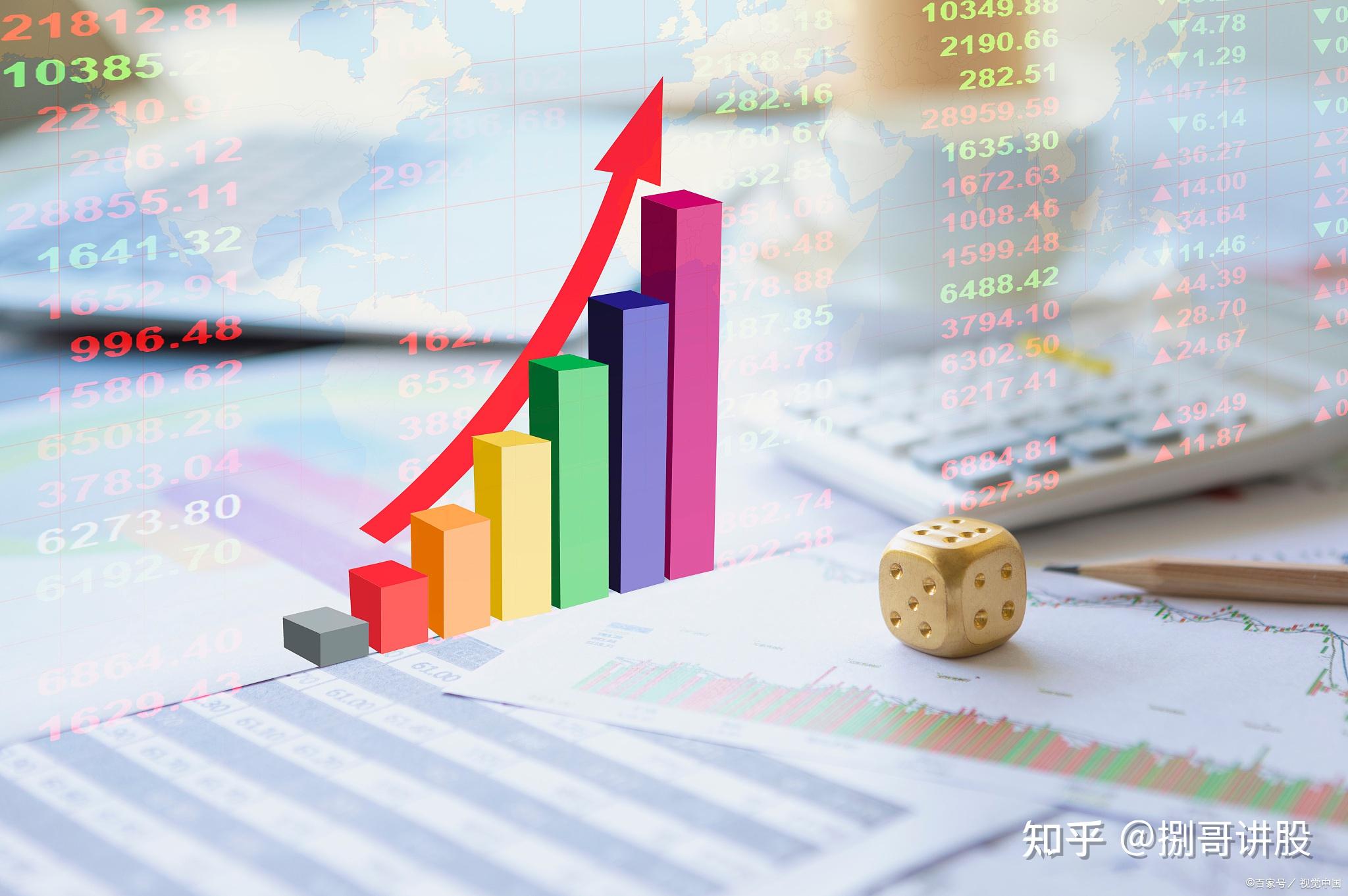 中国股市:成交量放大到底是要拉伸还是要出货,本文告诉你,易懂 - 知乎