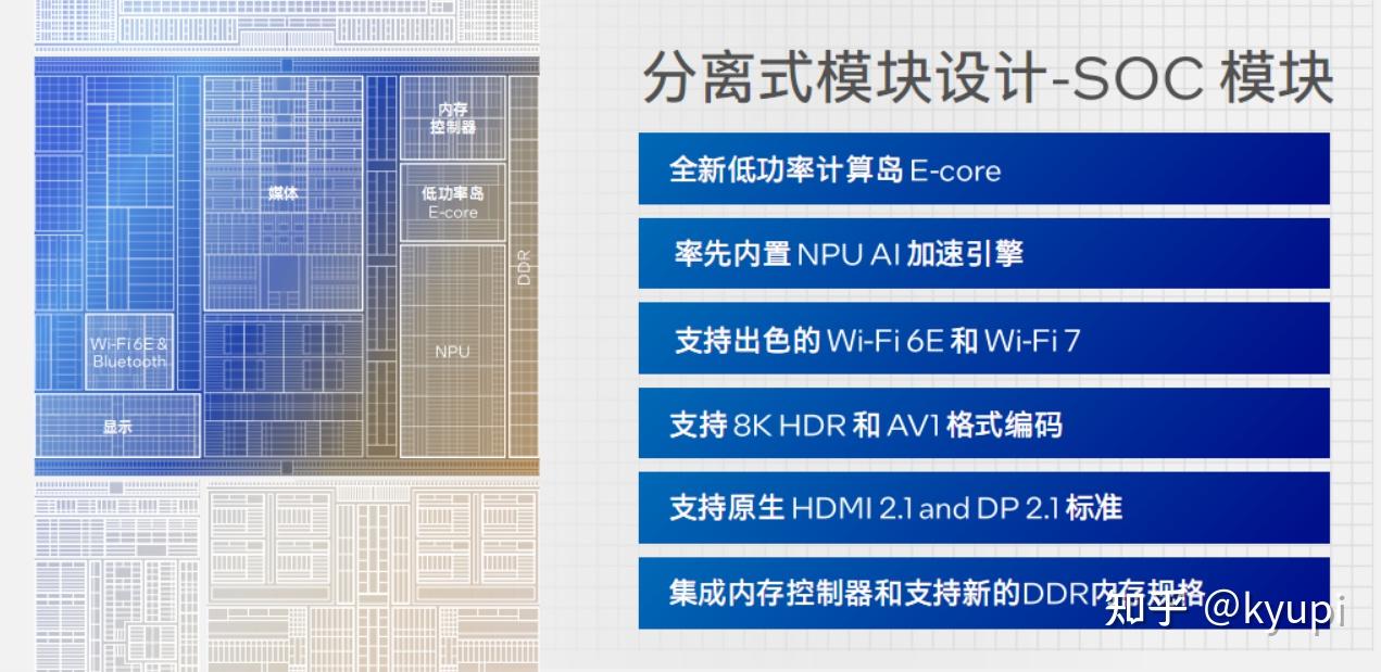 processunity ai | processunity Images High Quality... 在生成式AI浪潮中,用ThinkPad AIPC延续思考的足迹 - 知乎