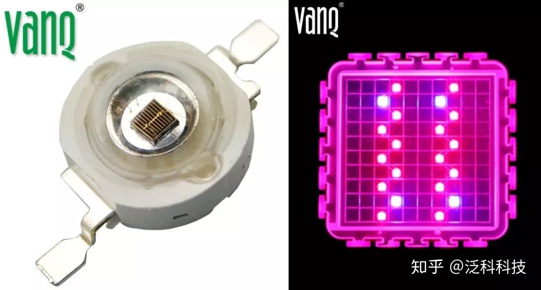 寻找世界的一盏明灯 ----来谈谈LED光源的应用与现状 - 知乎