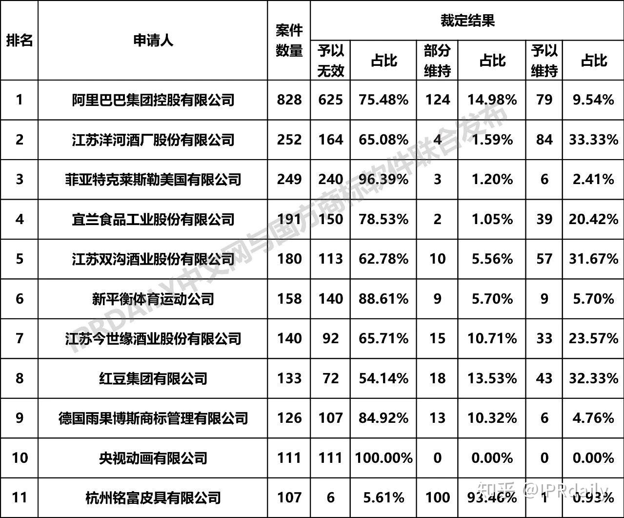 事件人口排行_美国各州人口排行(2)