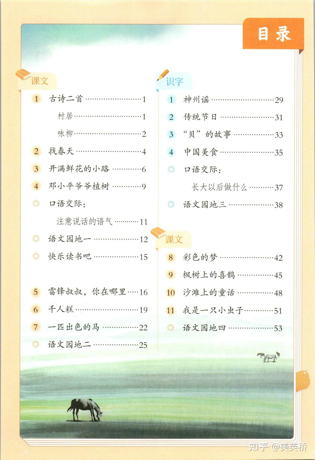 2024年最新部编版小学语文全套课本介绍+教材目录+学习指南 - 知乎