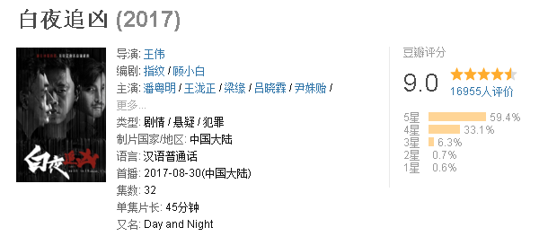 高甜短剧有哪些剧本好看,高甜短剧有哪些剧本好看的