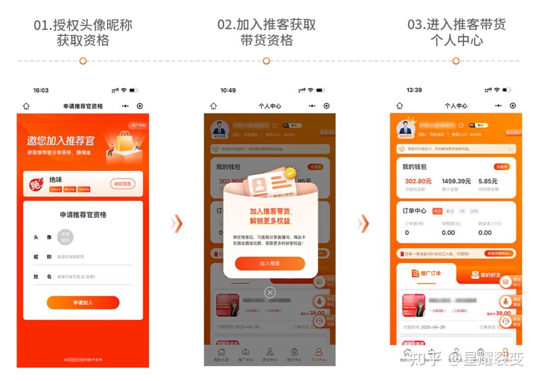 微信小店推客带货到底怎么做?一文看全详细流程,销量翻倍攻略! - 知乎