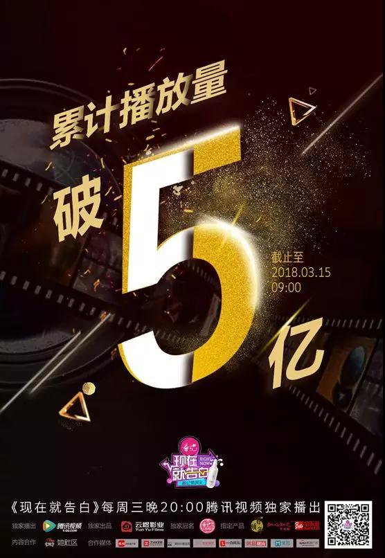 现在就告白第一季强势收官播放量破5亿