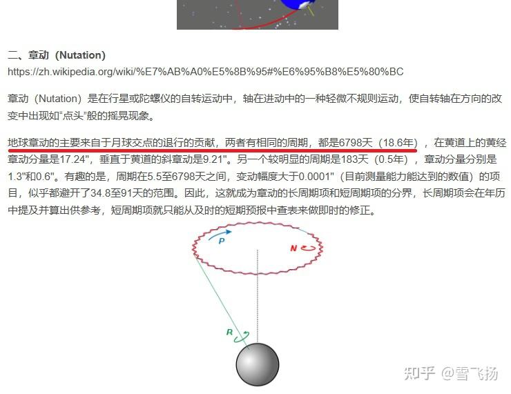 深究月球轨道进动 - 知乎