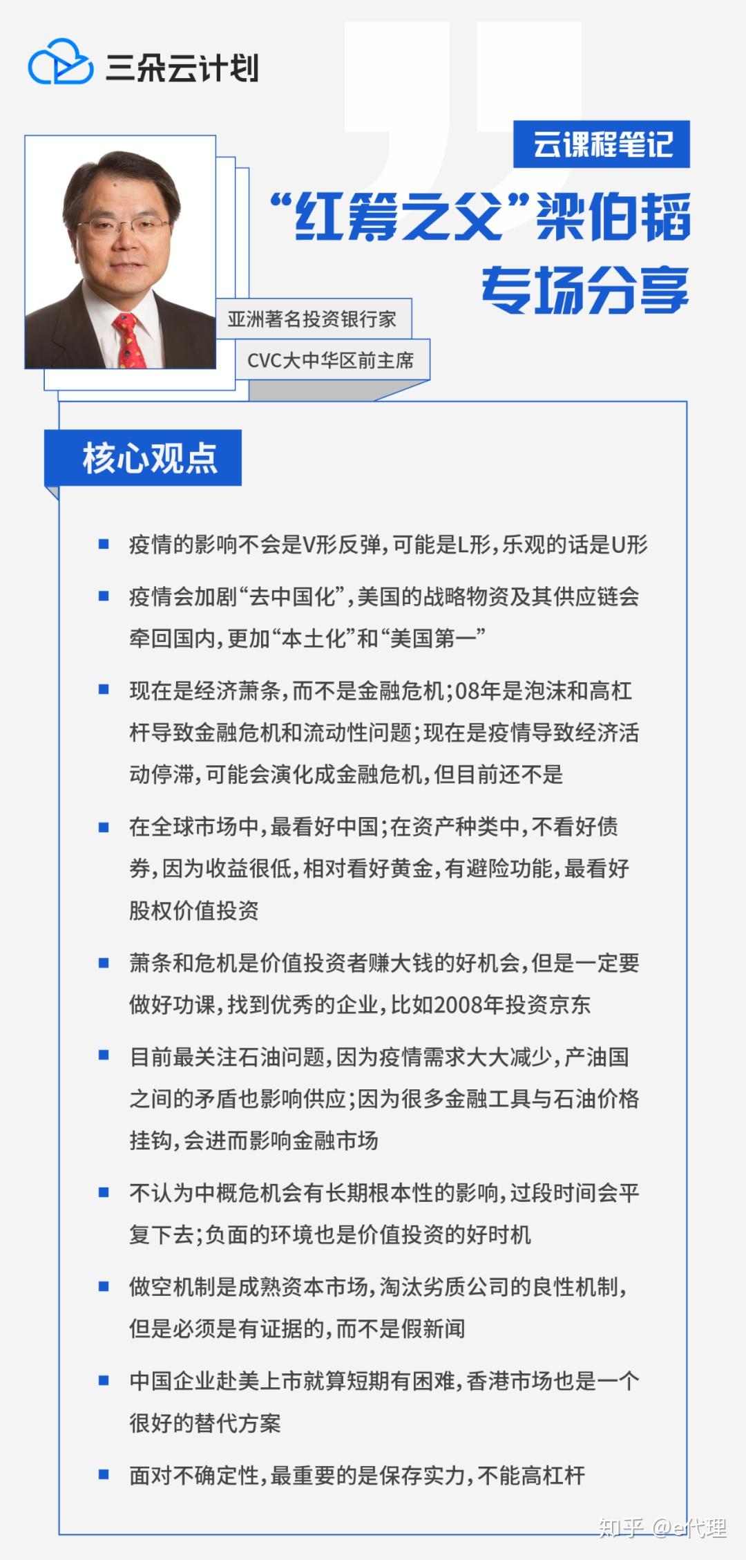 云课程回顾 | 红筹之父梁伯韬:负面环境是价值投资的好时机 - 知乎