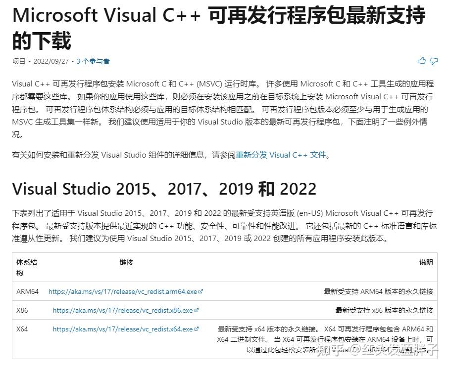 Windows11 virtualbox7 needs the microsoft visual c 2019 
