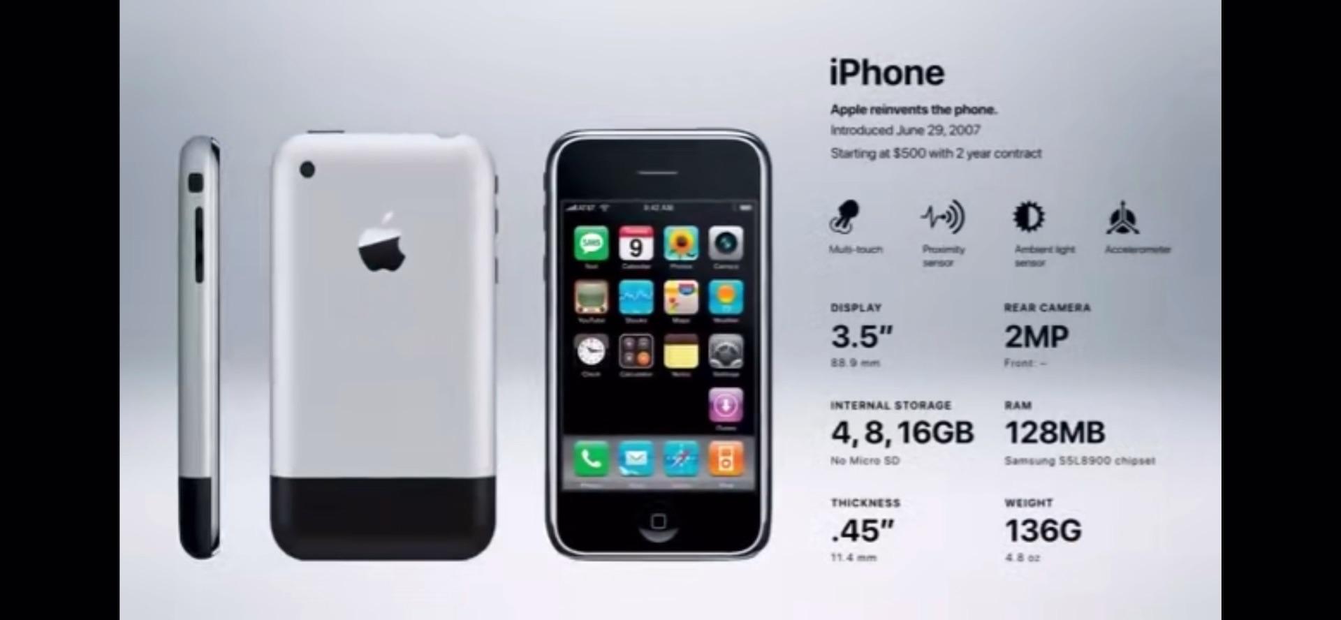 iphone12跟第一代iphone包装对比